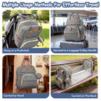 GROVY Eltern-Rucksack | Multifunktionale Wickeltasche mit vielen Fächern, leicht & geräumig