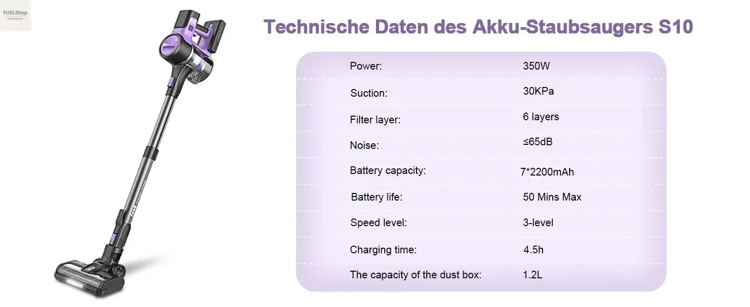 INSE-S10-Akku-Staubsauger-_-6-in-1-Kabelloser-Staubsauger-mit-30Kpa-Saugkraft-_-50-Min-Laufzeit-_-Leicht-_-Flexibel-_3-6-kg_-FUXL-Shopify-44037755 - FUXLShop