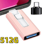 USB 3.0 Stick 4-in-1 für iPhone, iPad & Android – 256GB bis 2TB Speicher