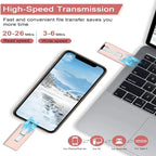 USB 3.0 Stick 4-in-1 für iPhone, iPad & Android – 256GB bis 2TB Speicher