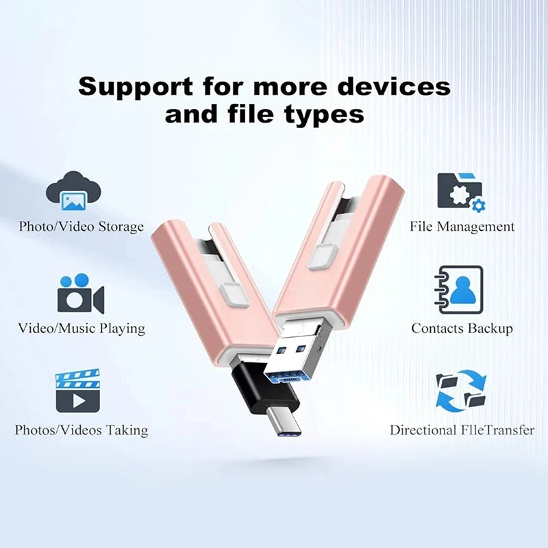 USB 3.0 Stick 4-in-1 für iPhone, iPad & Android – 256GB bis 2TB Speicher