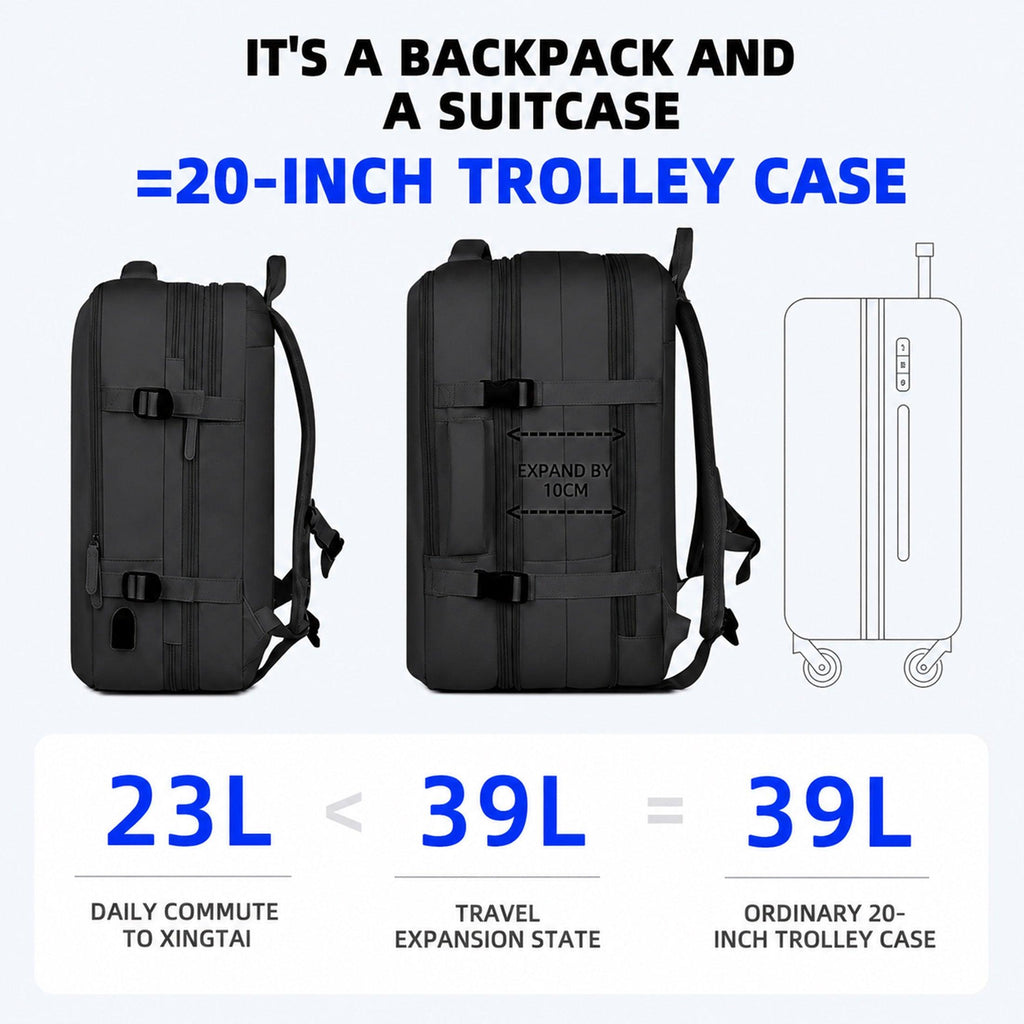 Reiserucksack 40x20x25 cm – Handgepäck Erweiterbar Airline-Konform 7 Farben